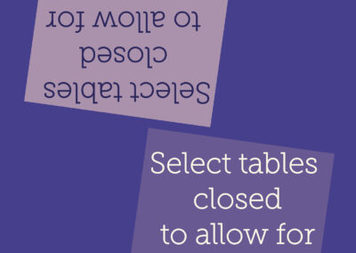 Select tables closed